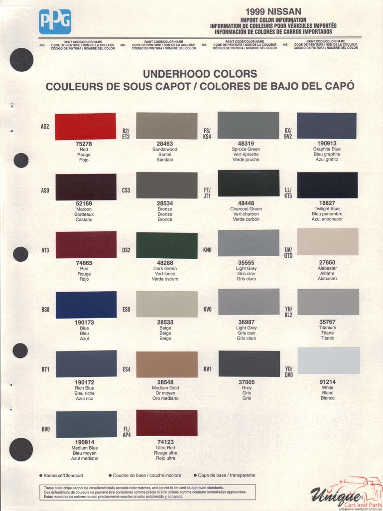 1999 Nissan Paint Charts PPG 4